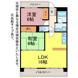 春日グリーンフラッツの物件間取画像